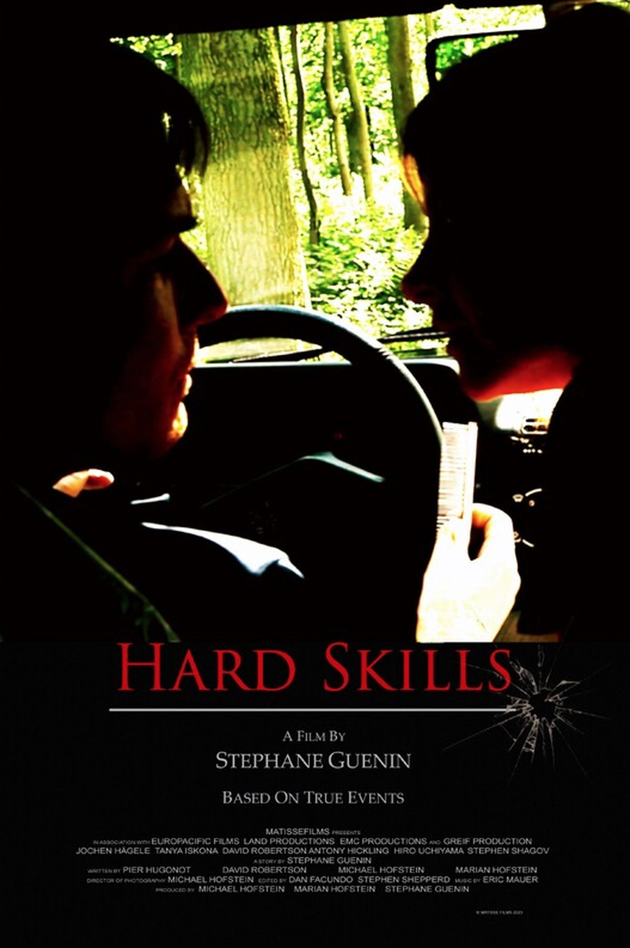 Hard Skills Hard Skills