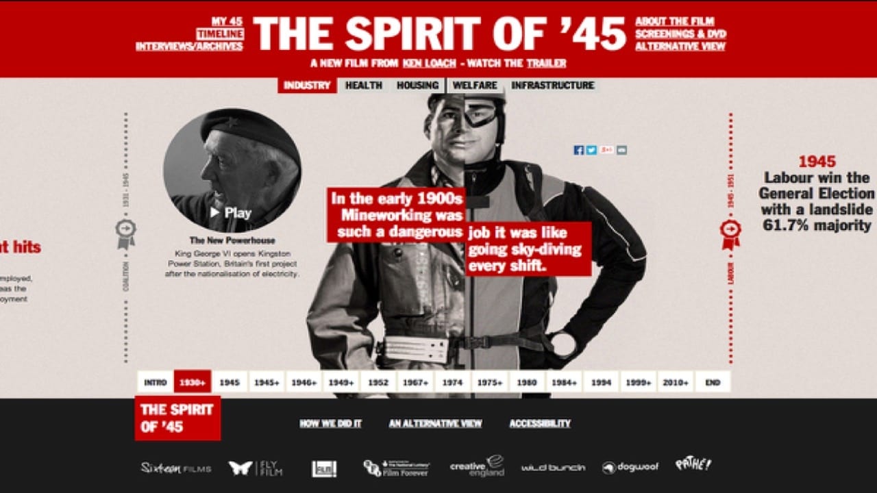 The Spirit of '45 background