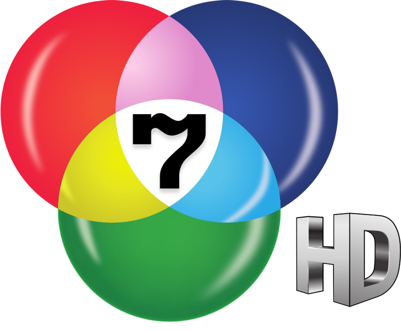CH7