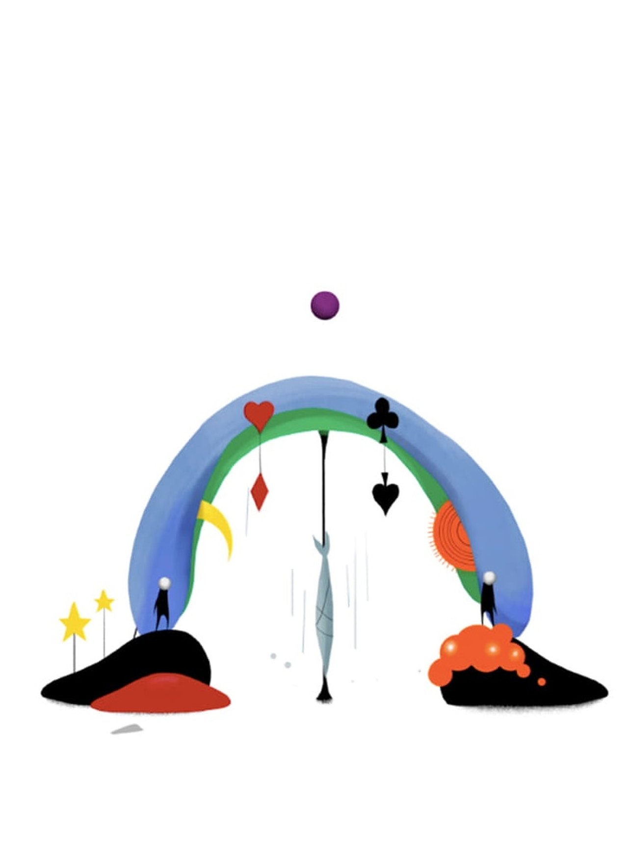 Recommendations image