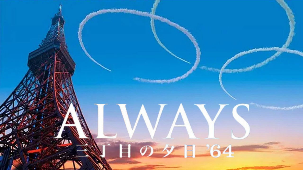 Always: Sunset on Third Street '64