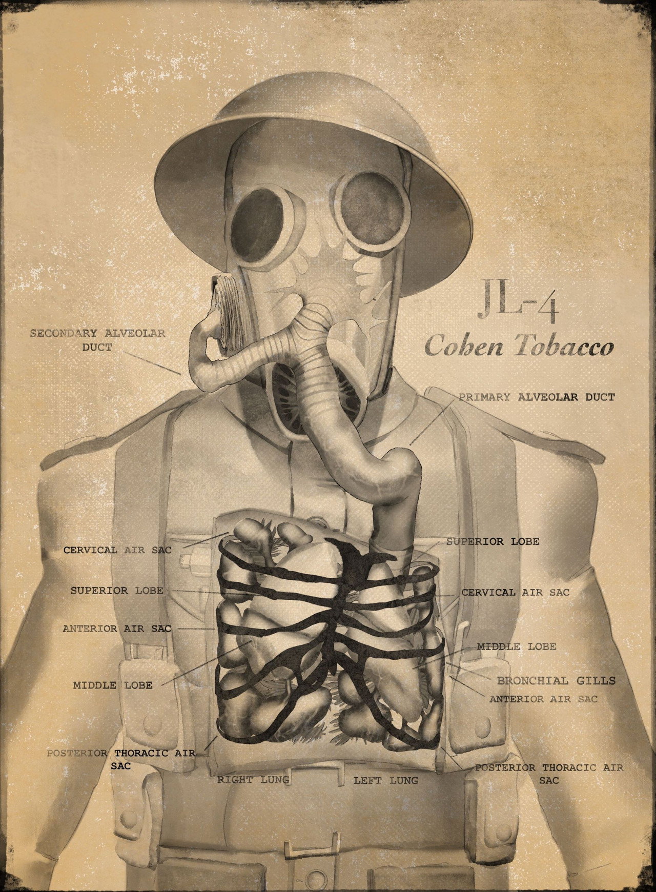 posters 4