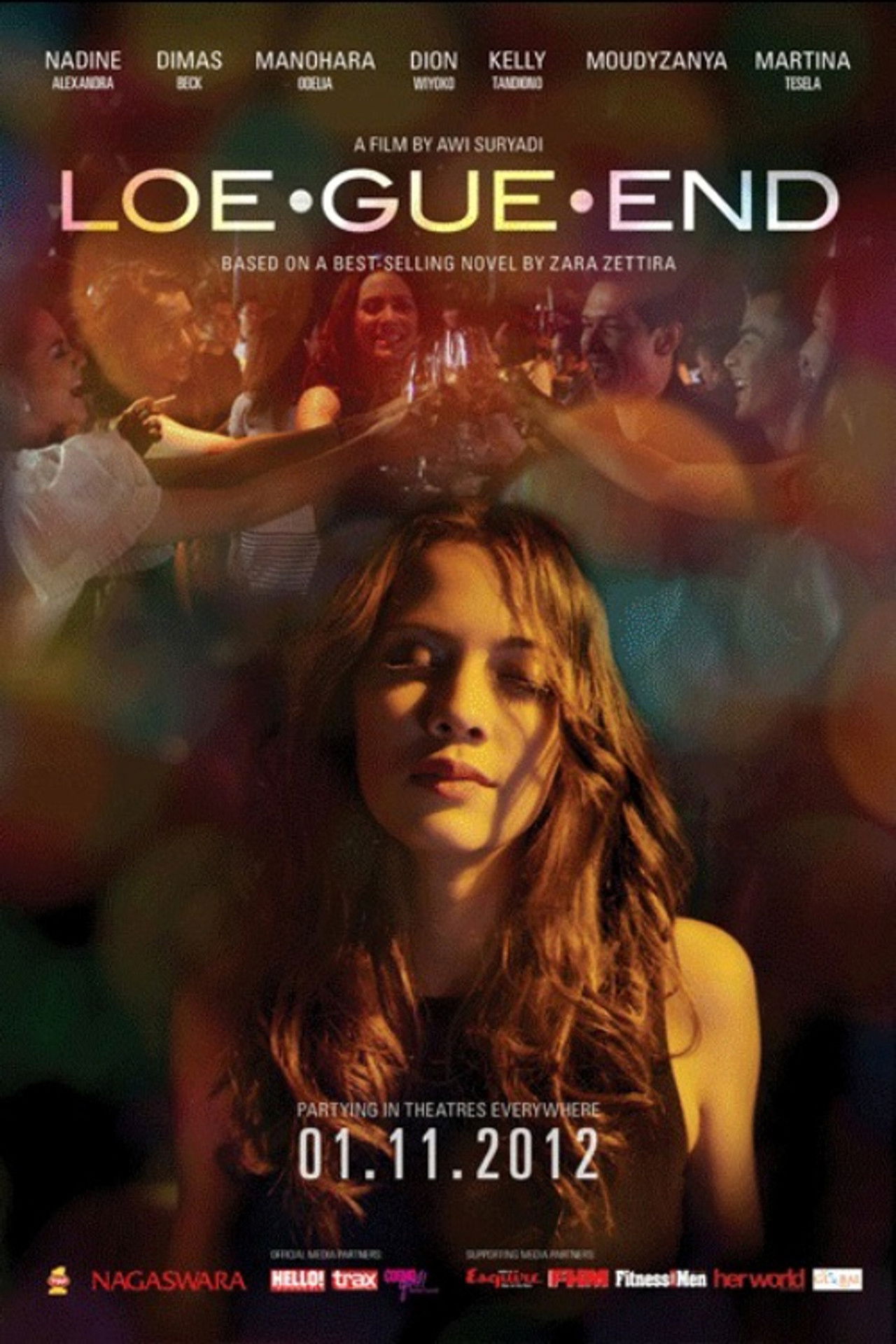 Loe Gue End Backdrop