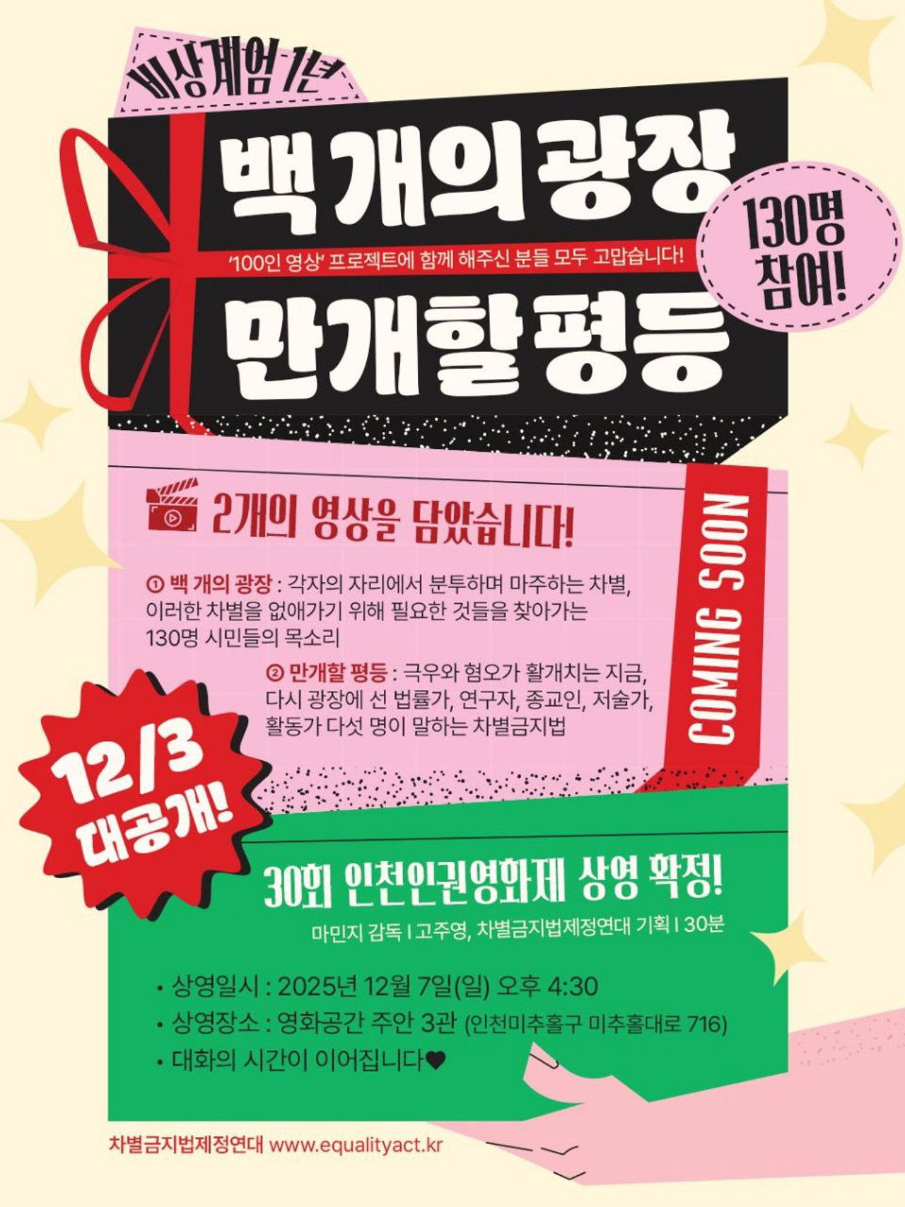 The Hundred Squares, the Blooming Equalities Backdrop