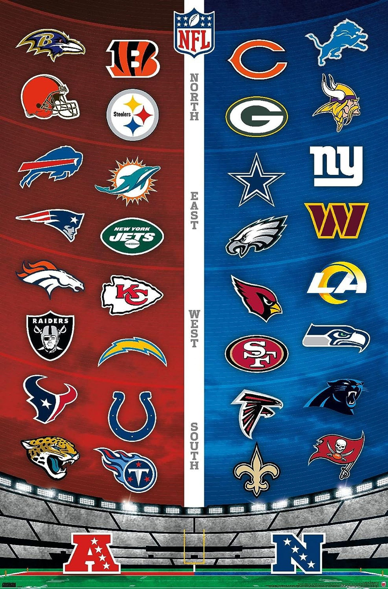 The NFL – plakát 2