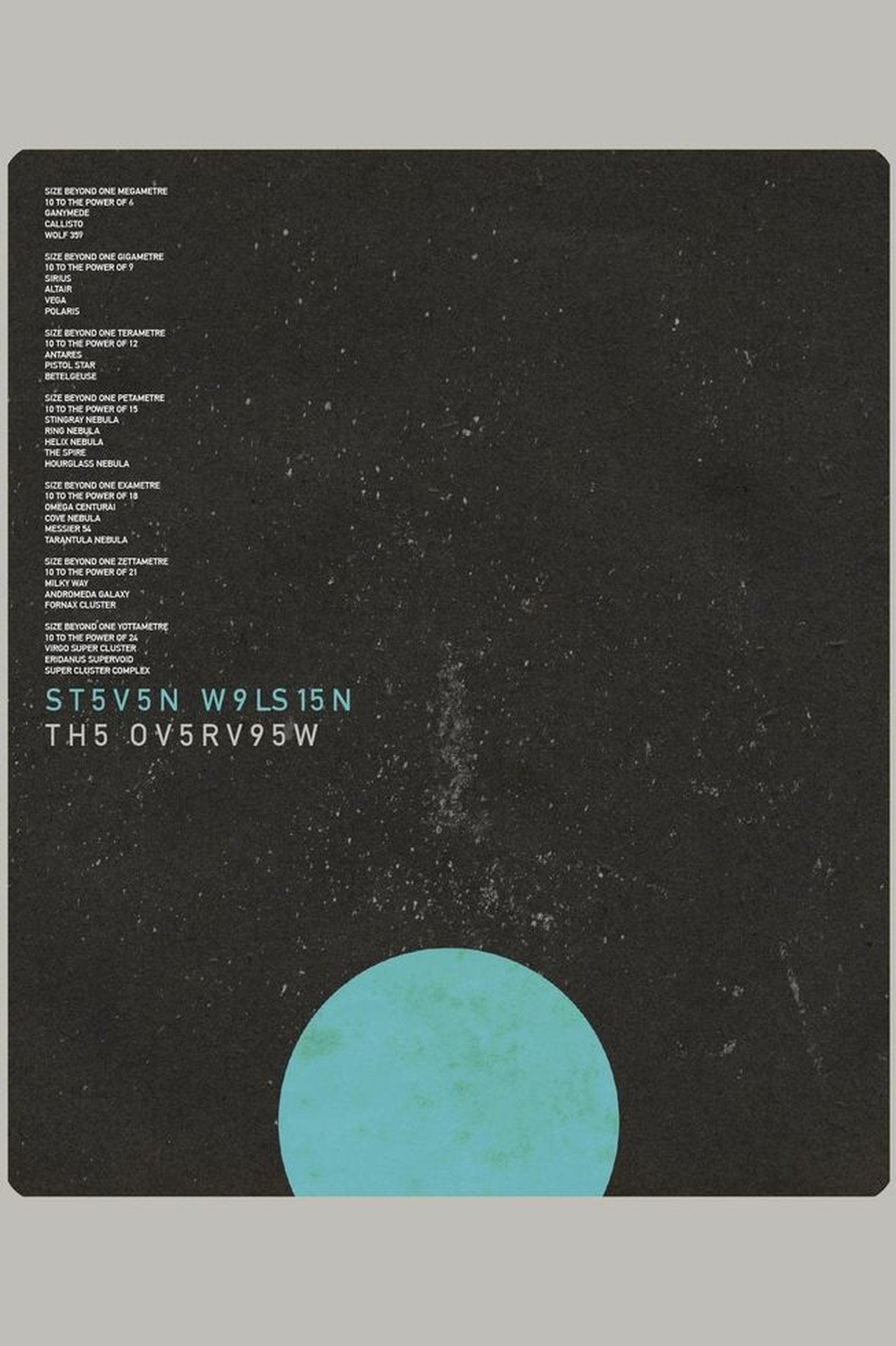 مشاهدة فيلم Steven Wilson: The Overview مترجم بدون اعلانات - بوستر
