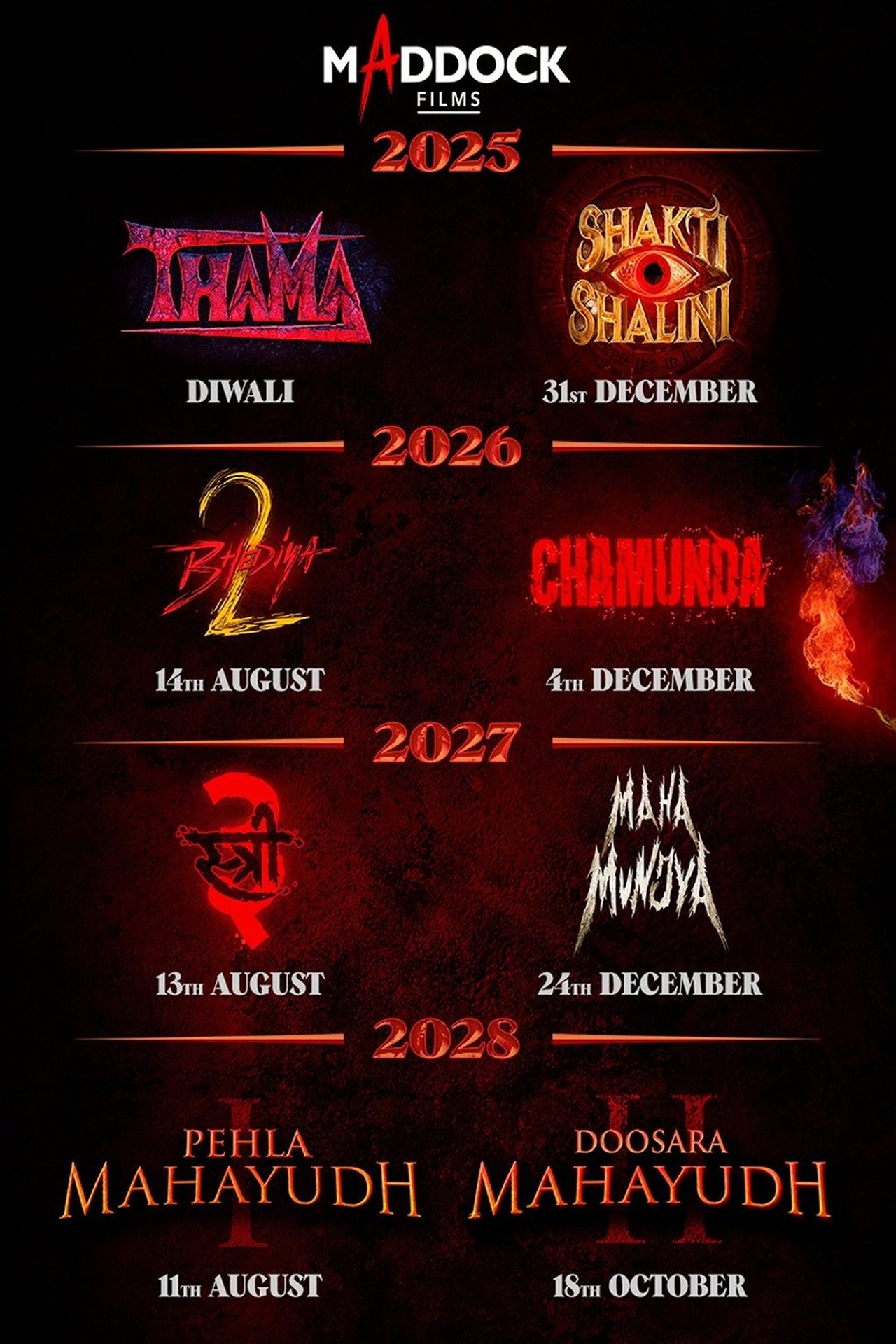 महा मुंज्या महा मुंज्या