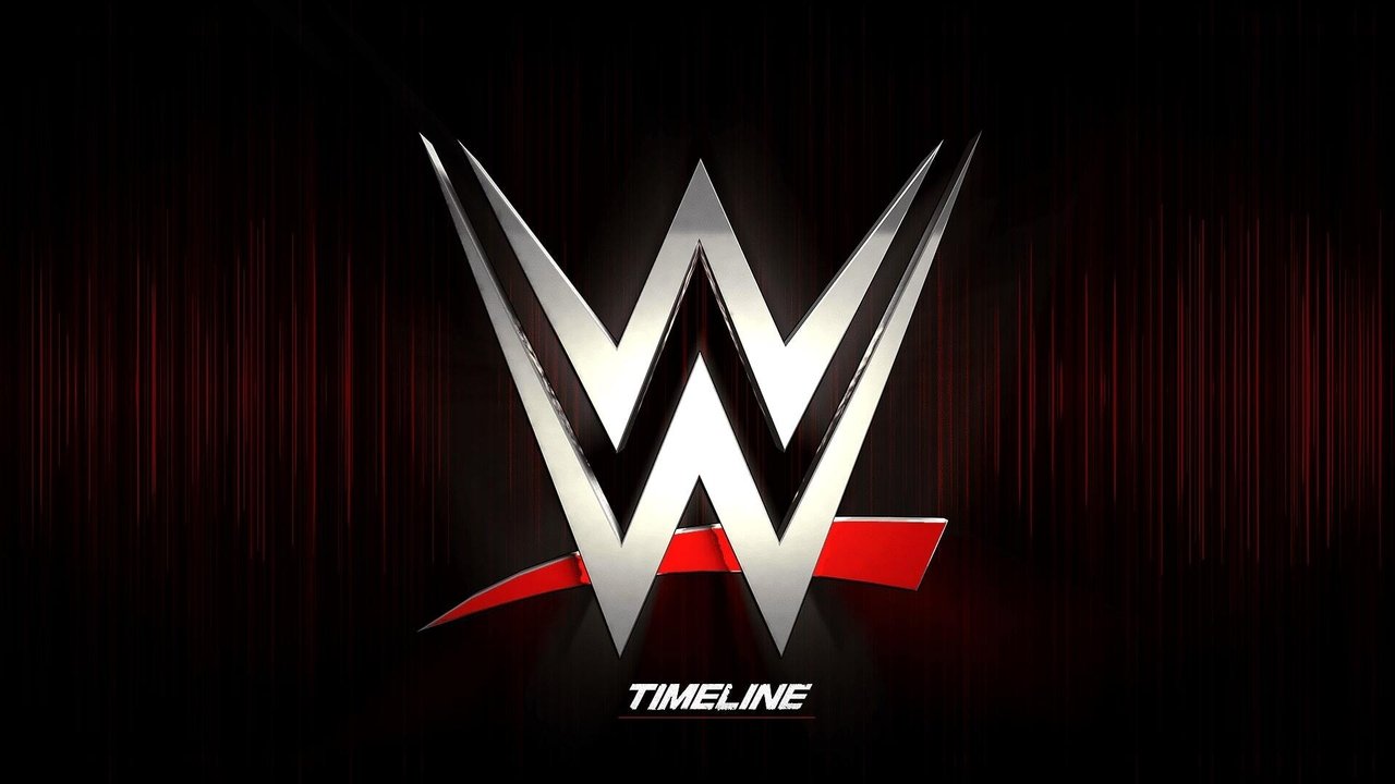 WWE Timeline