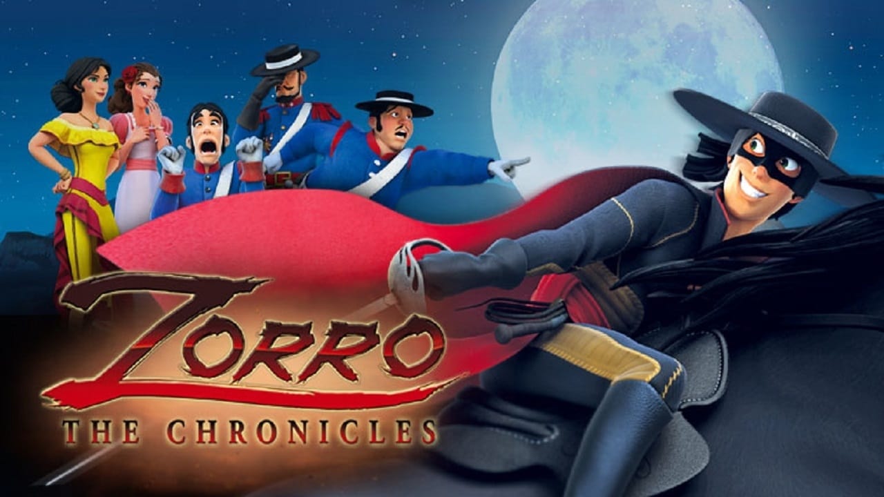 Las crónicas del zorro background