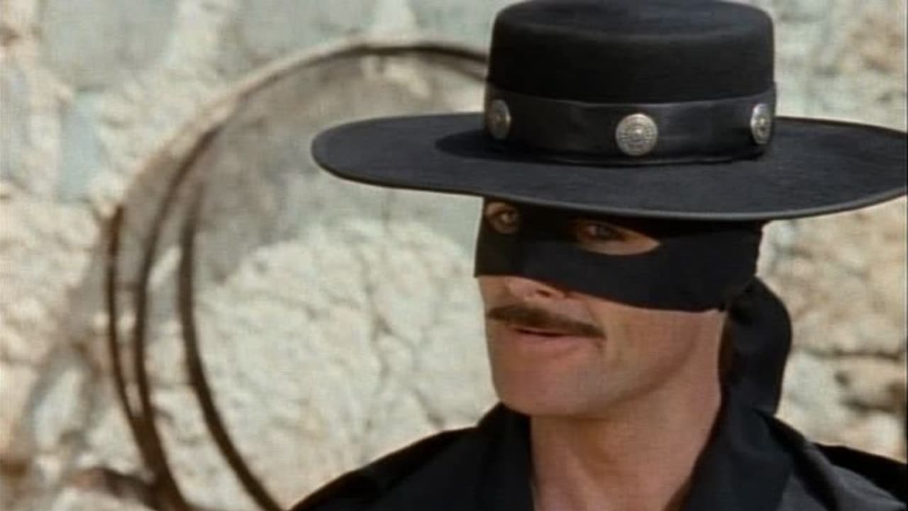 El Zorro background