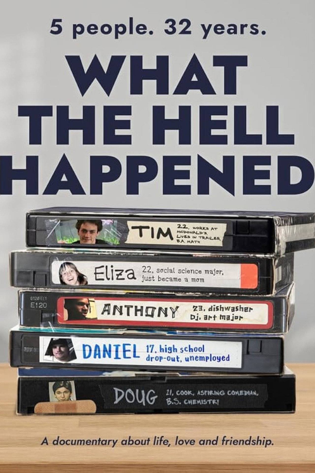 What the Hell Happened (2025)