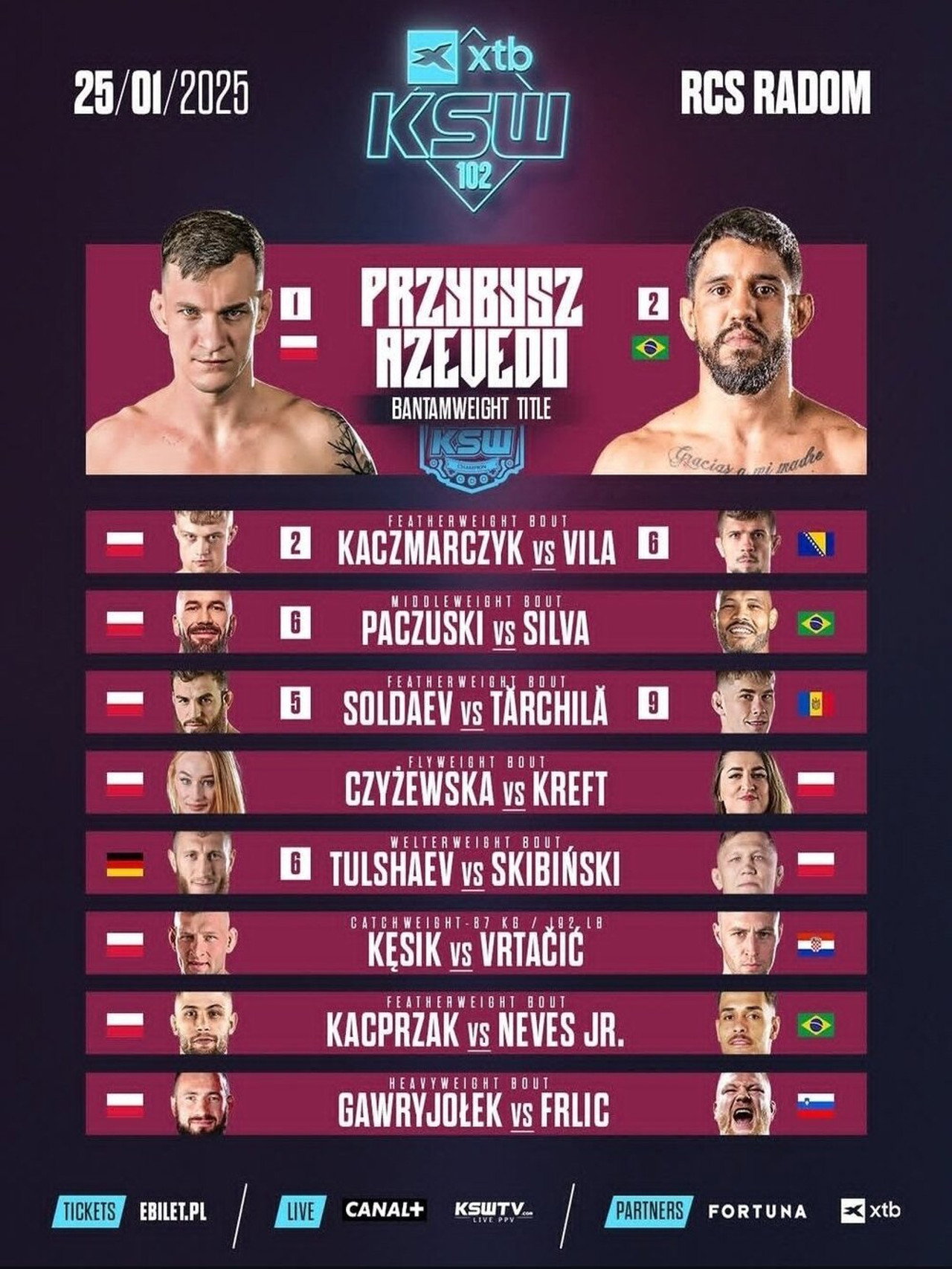KSW 102 Backdrop
