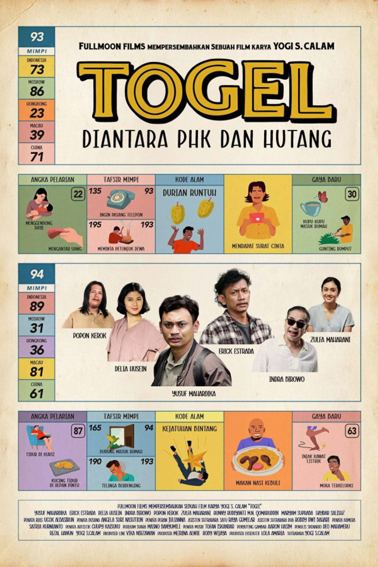 Togel: Diantara PHK dan Hutang