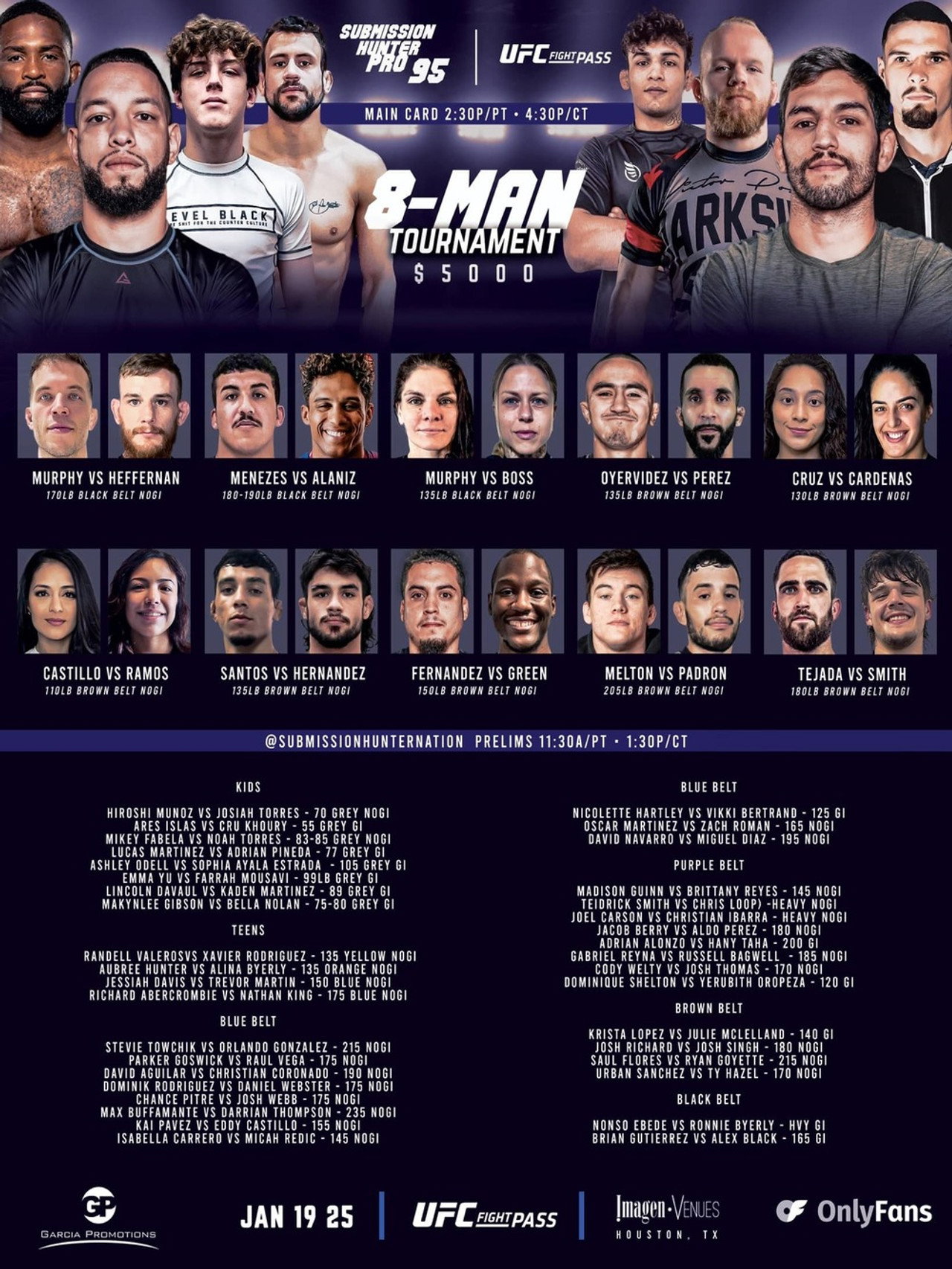 Submission Hunter Pro 95 poster