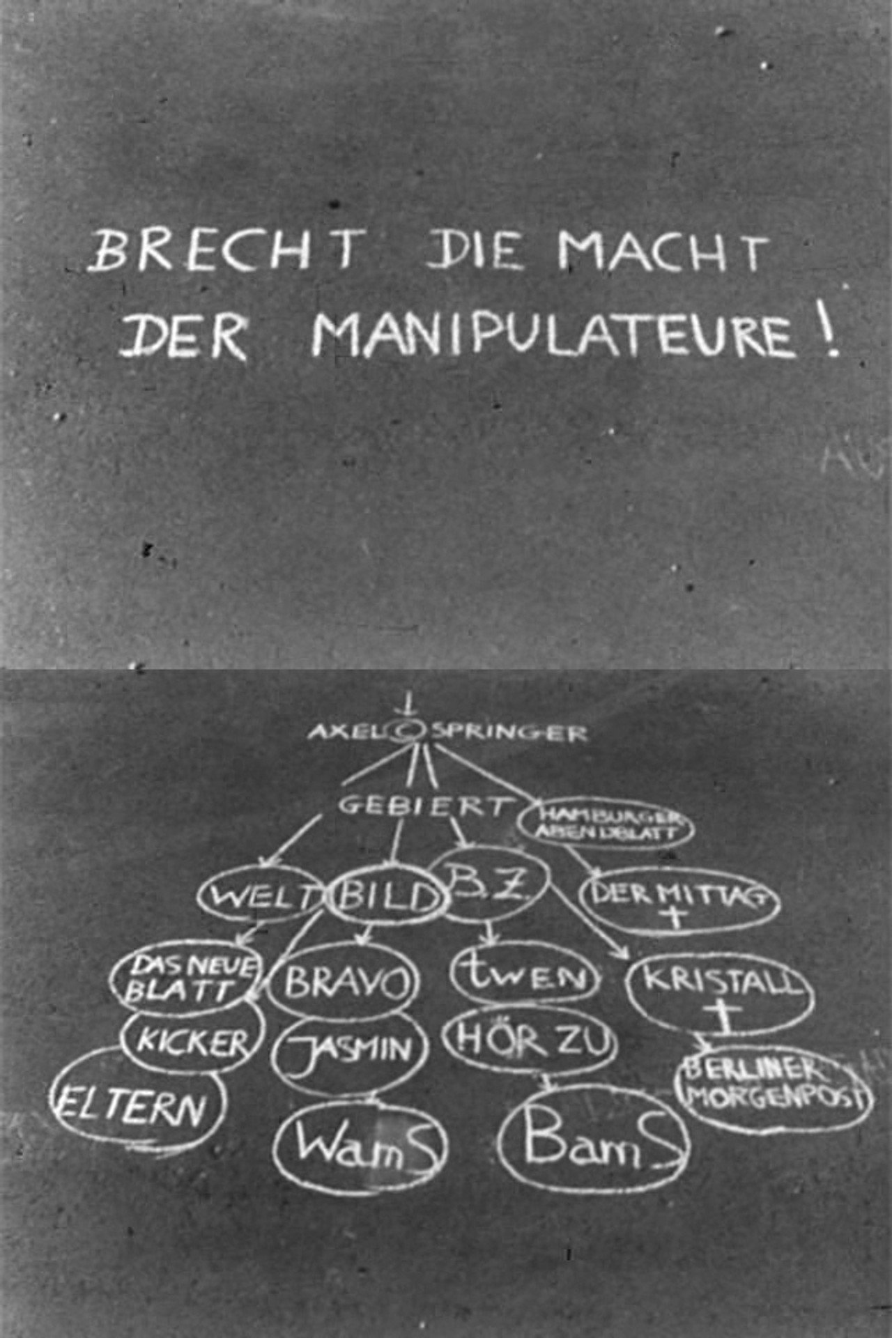 Brecht die Macht der Manipulateure filmaffisch