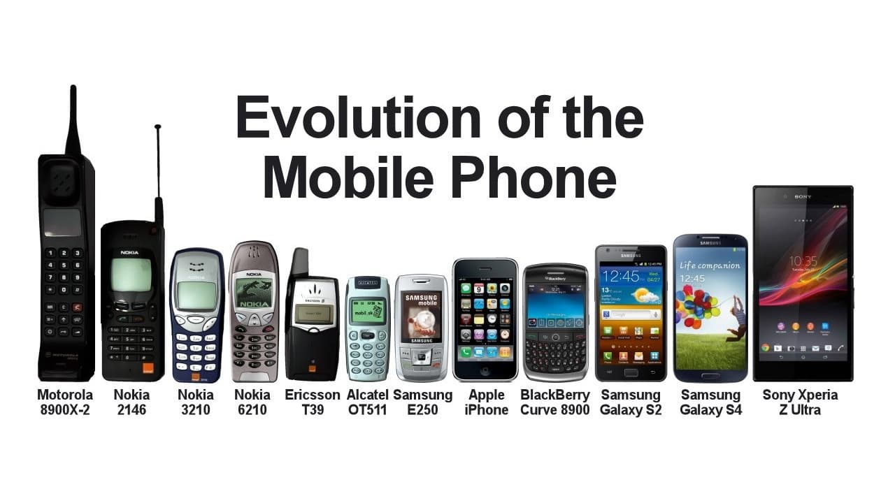 The Cell Phone Revolution (2006)