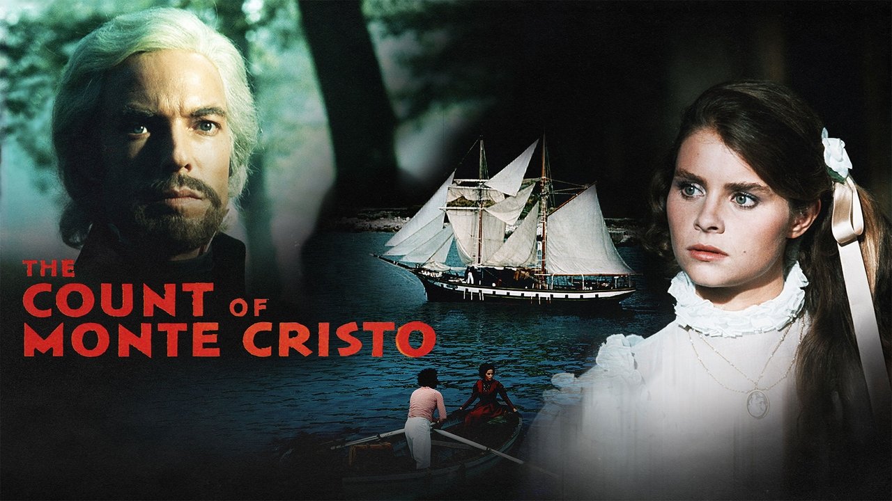 The Count of Monte-Cristo