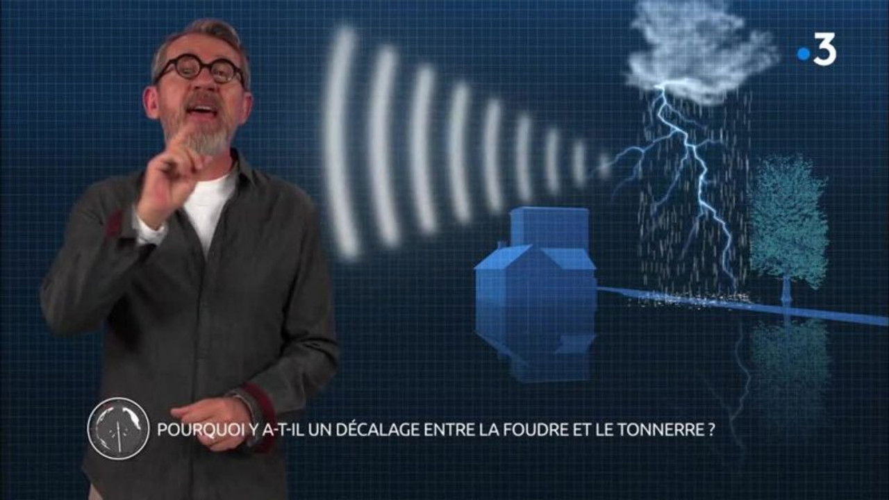 La minute de Jamy — La foudre et le tonnerre