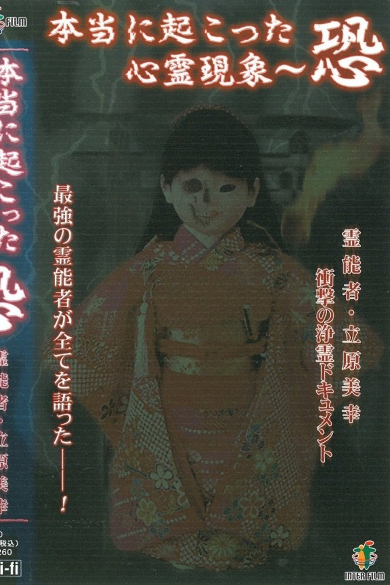 Truly Happened Supernatural Phenomenon: Fear Backdrop