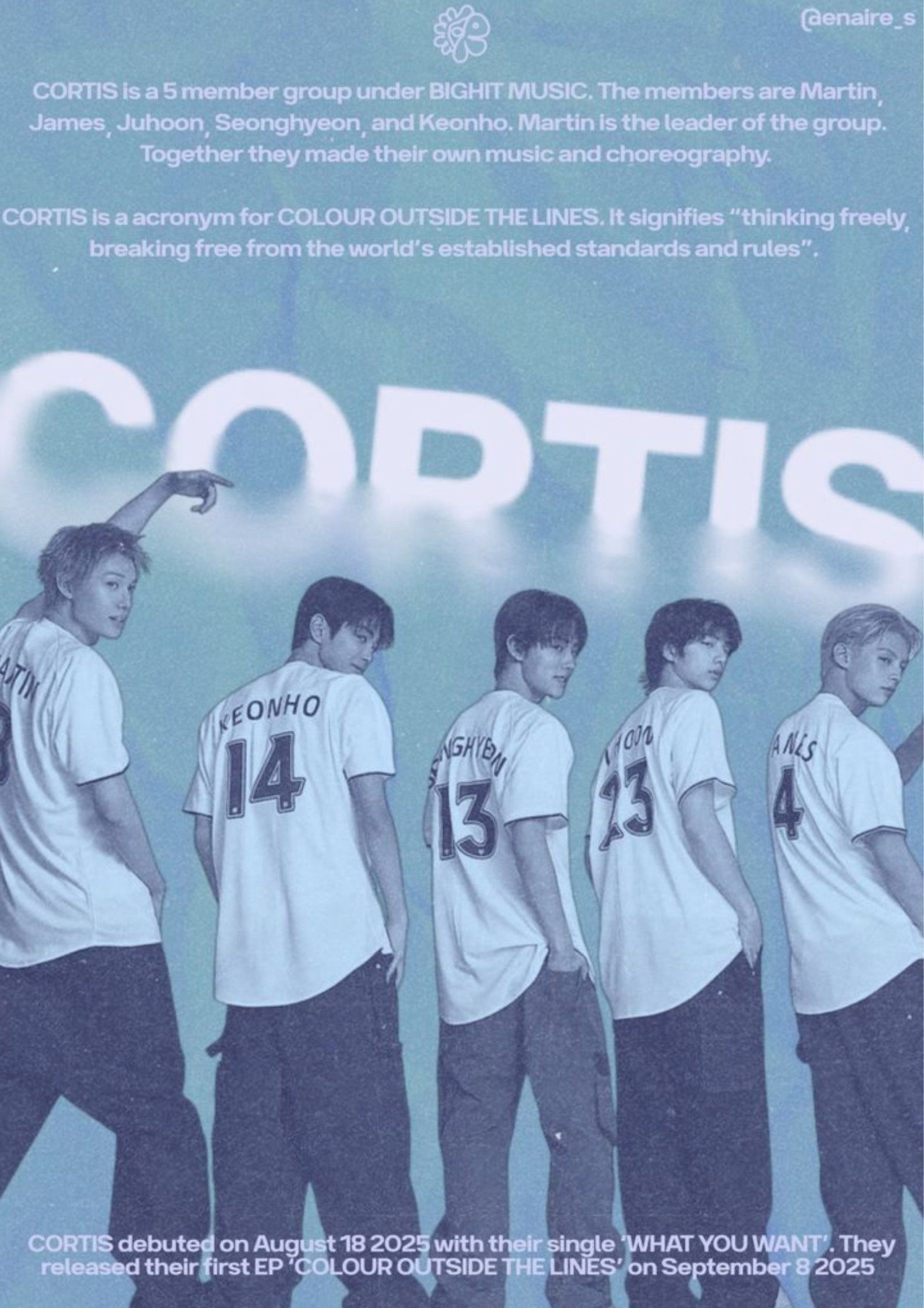CORTIS: What We Want