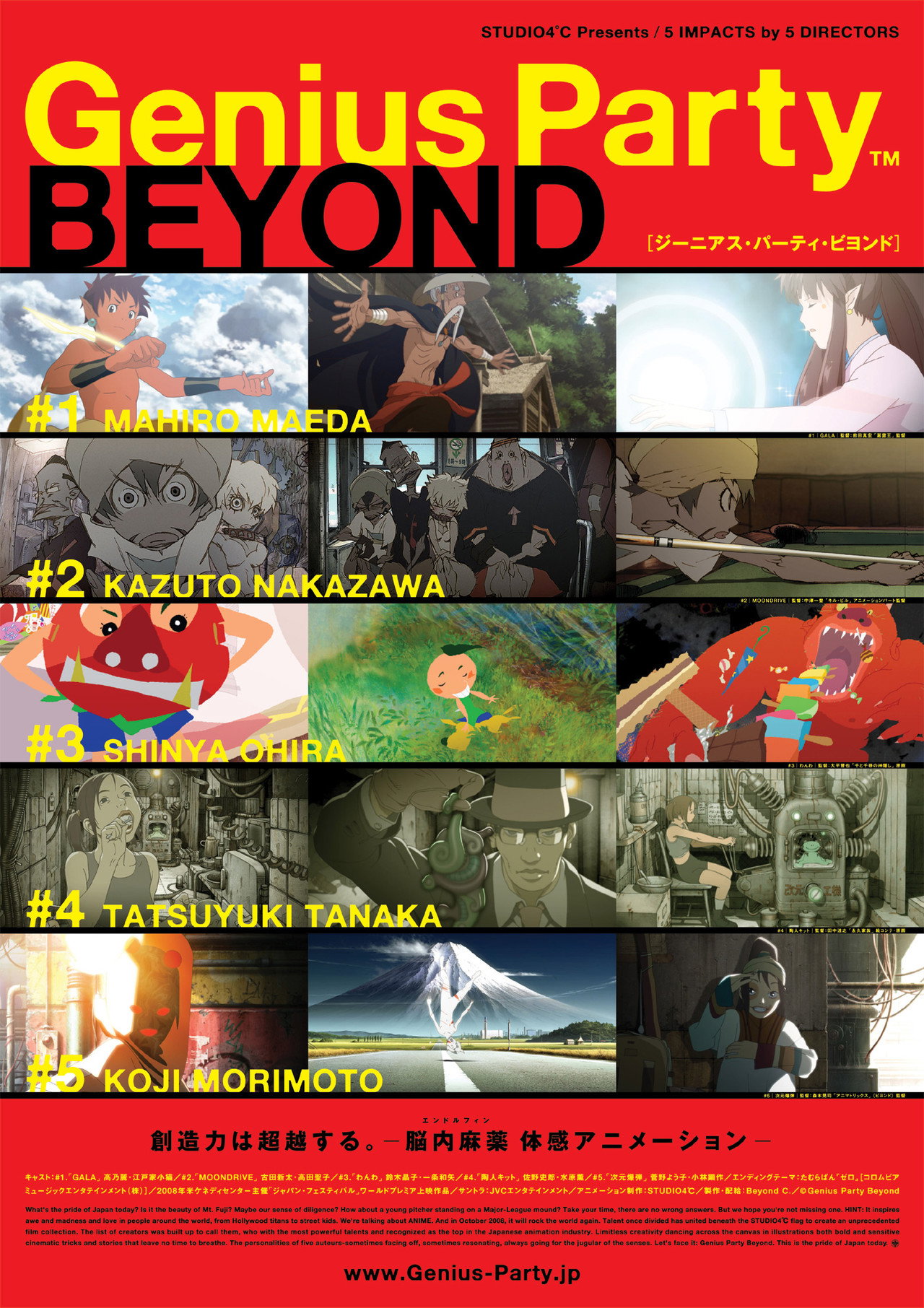 Genius Party Beyond afişi