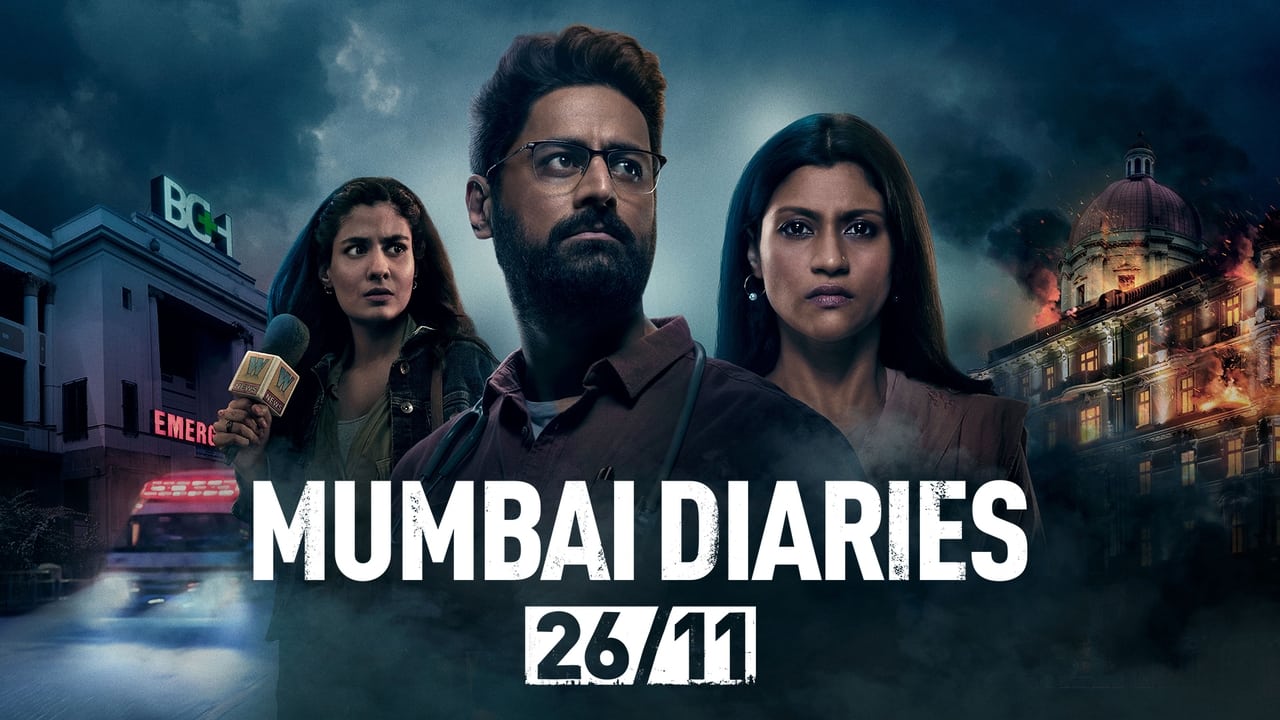 Mumbai Diaries background