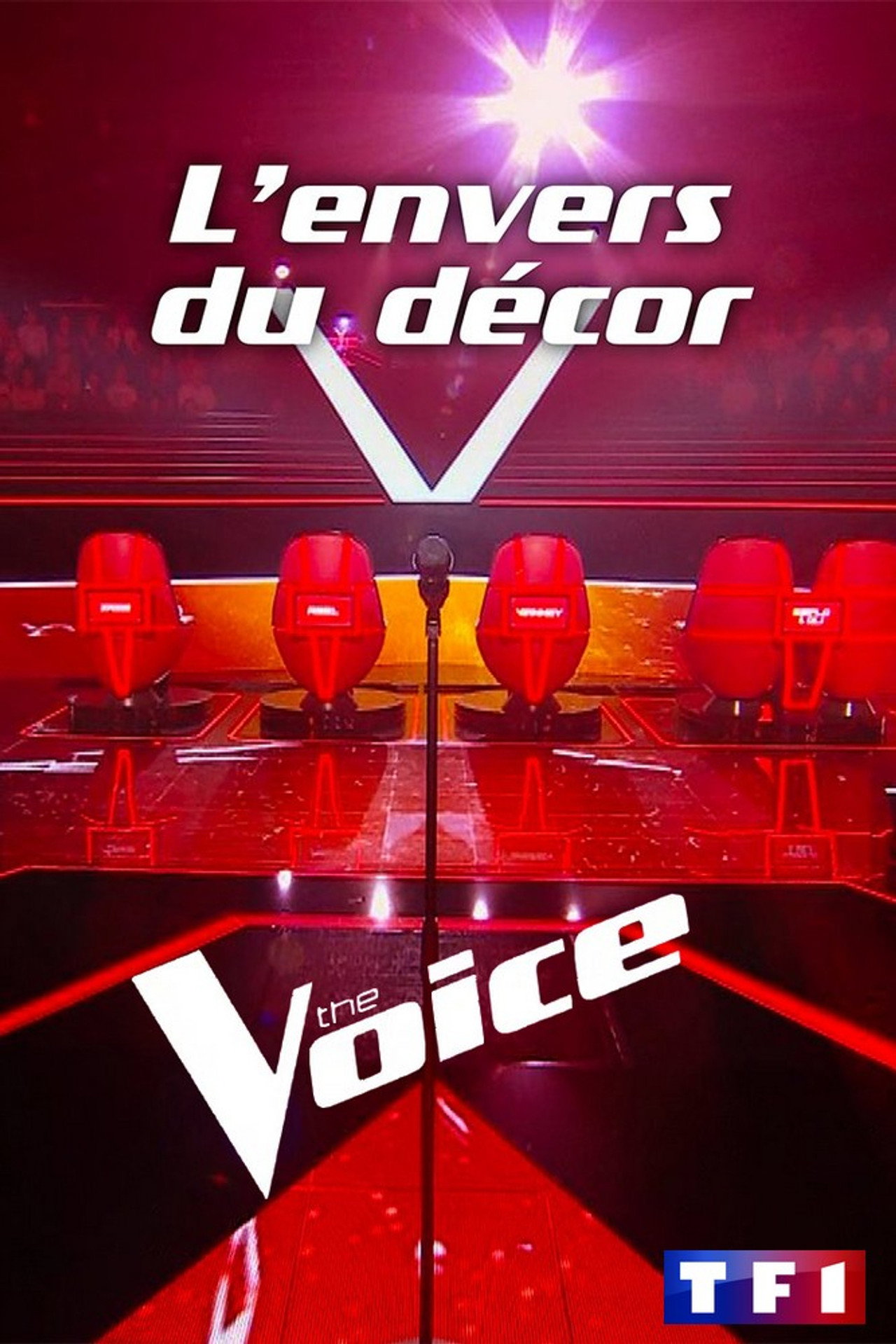 The Voice : l'envers du décor filmaffisch