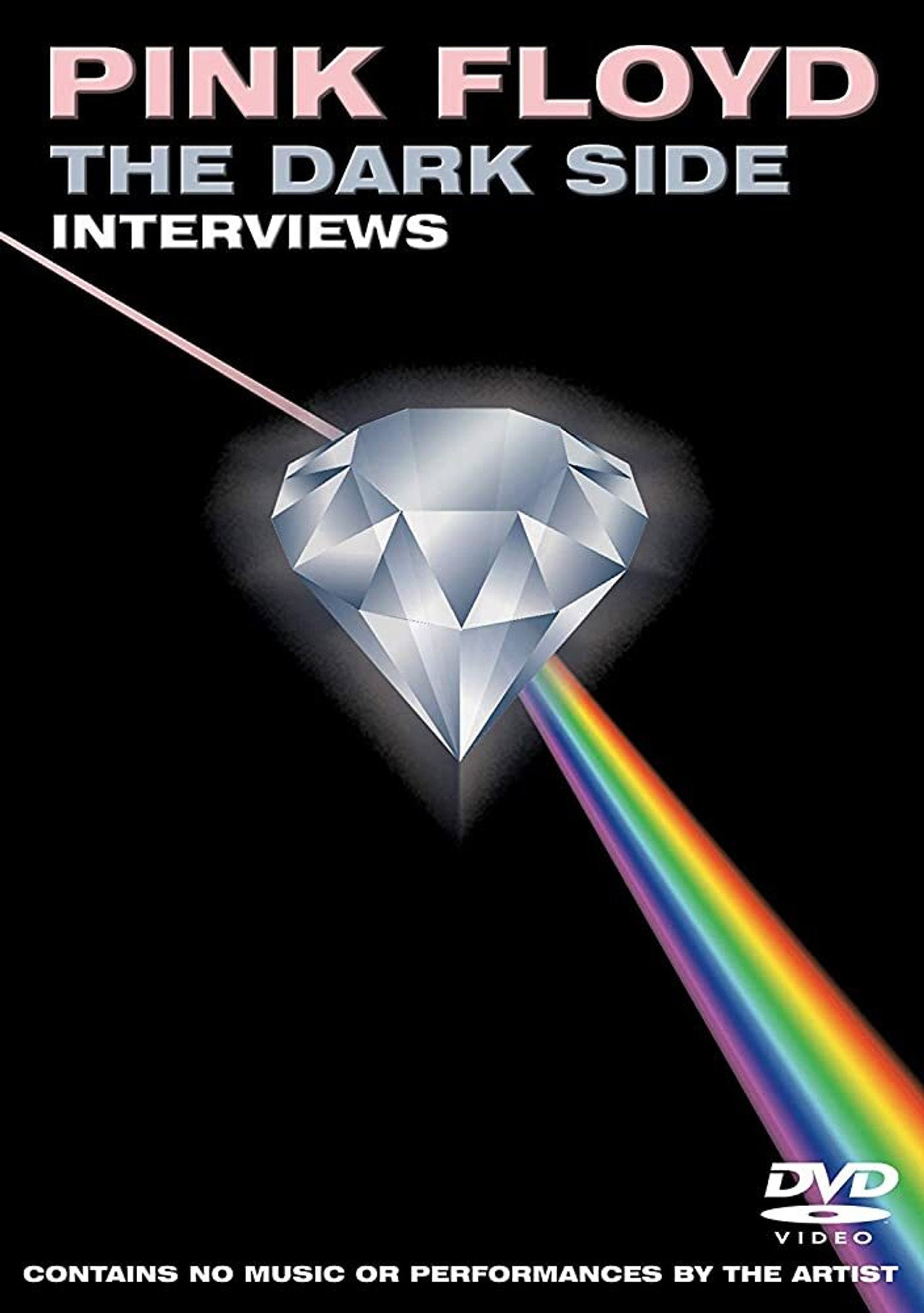 Pink Floyd: The Dark Side Interviews Backdrop