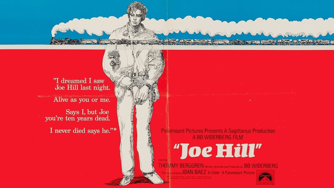 Joe Hill (1971)