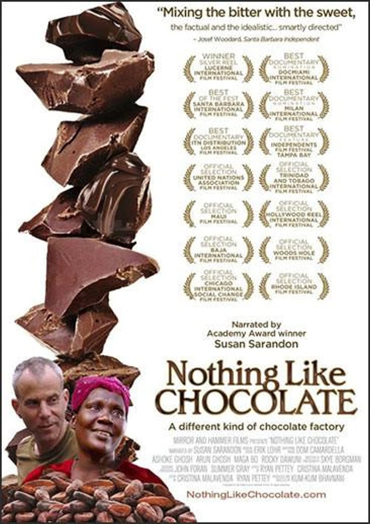 Nothing Like Chocolate