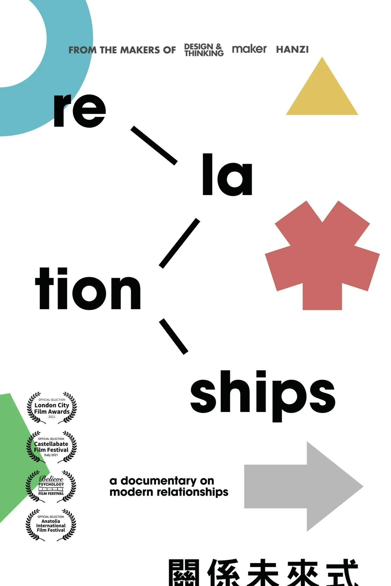 關係未來式 filmaffisch