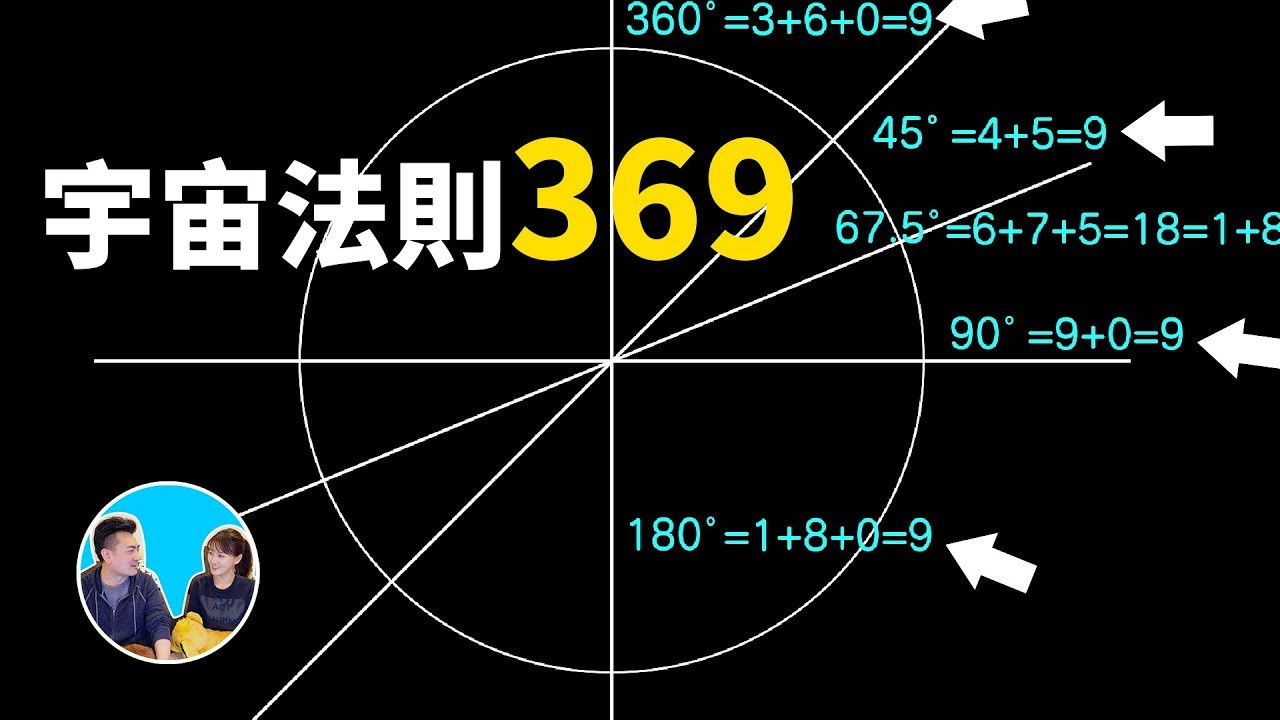 老高与小茉 — Épisode 19