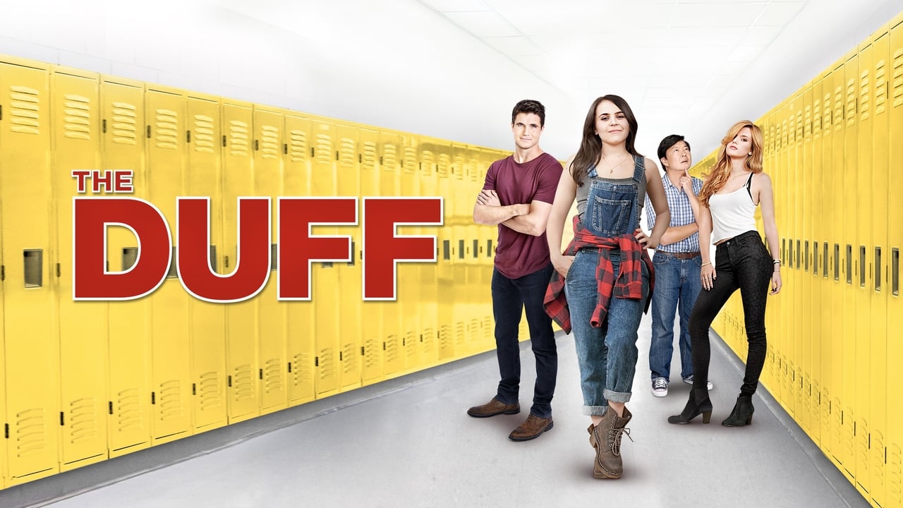 The DUFF background