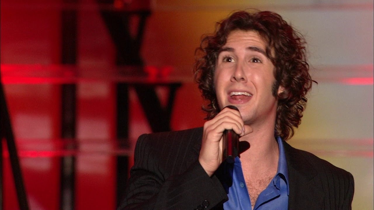 Cast and Crew of Josh Groban: Live At The Greek