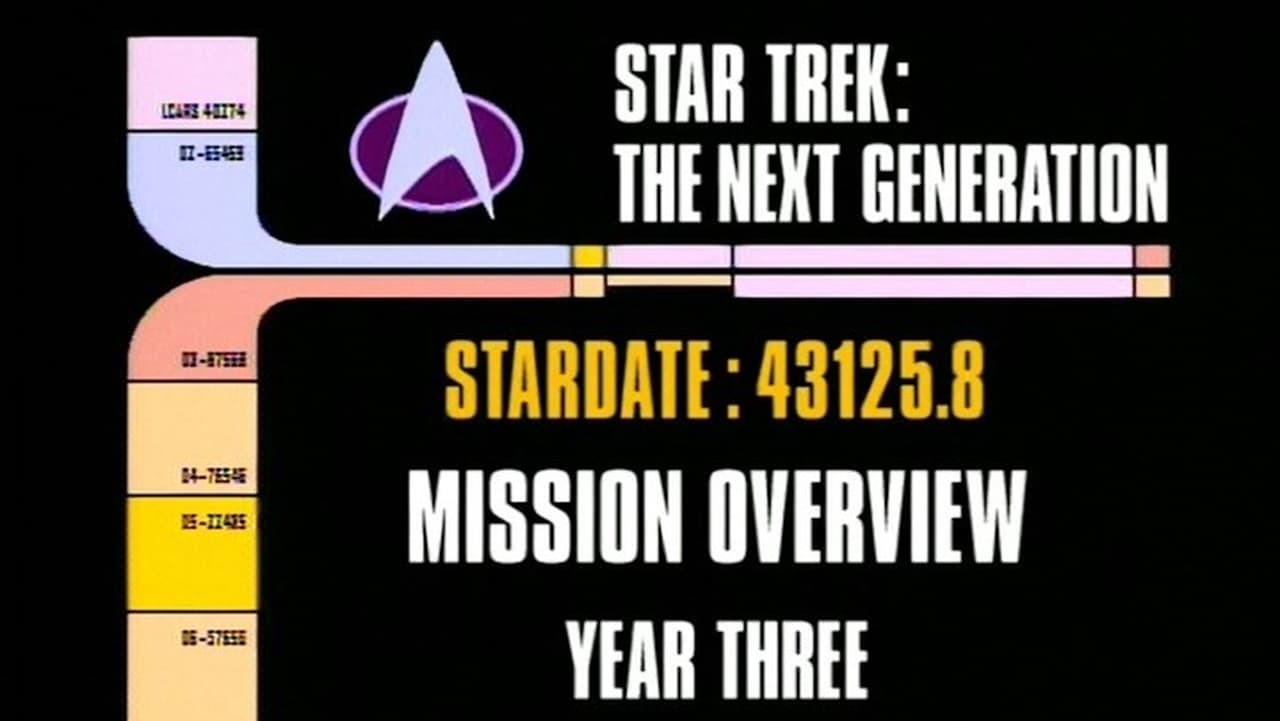 Star Trek: The Next Generation - Season 0 Episode 45 : Archival Mission Log: Year Three - Mission Overview