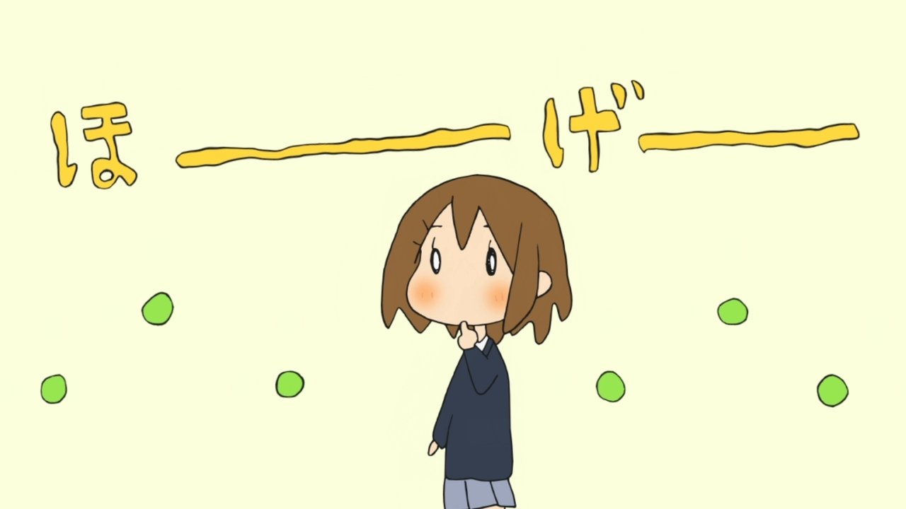 K-ON! - Season 0 Episode 2 : URA-ON! - Yui's Curiosity Series