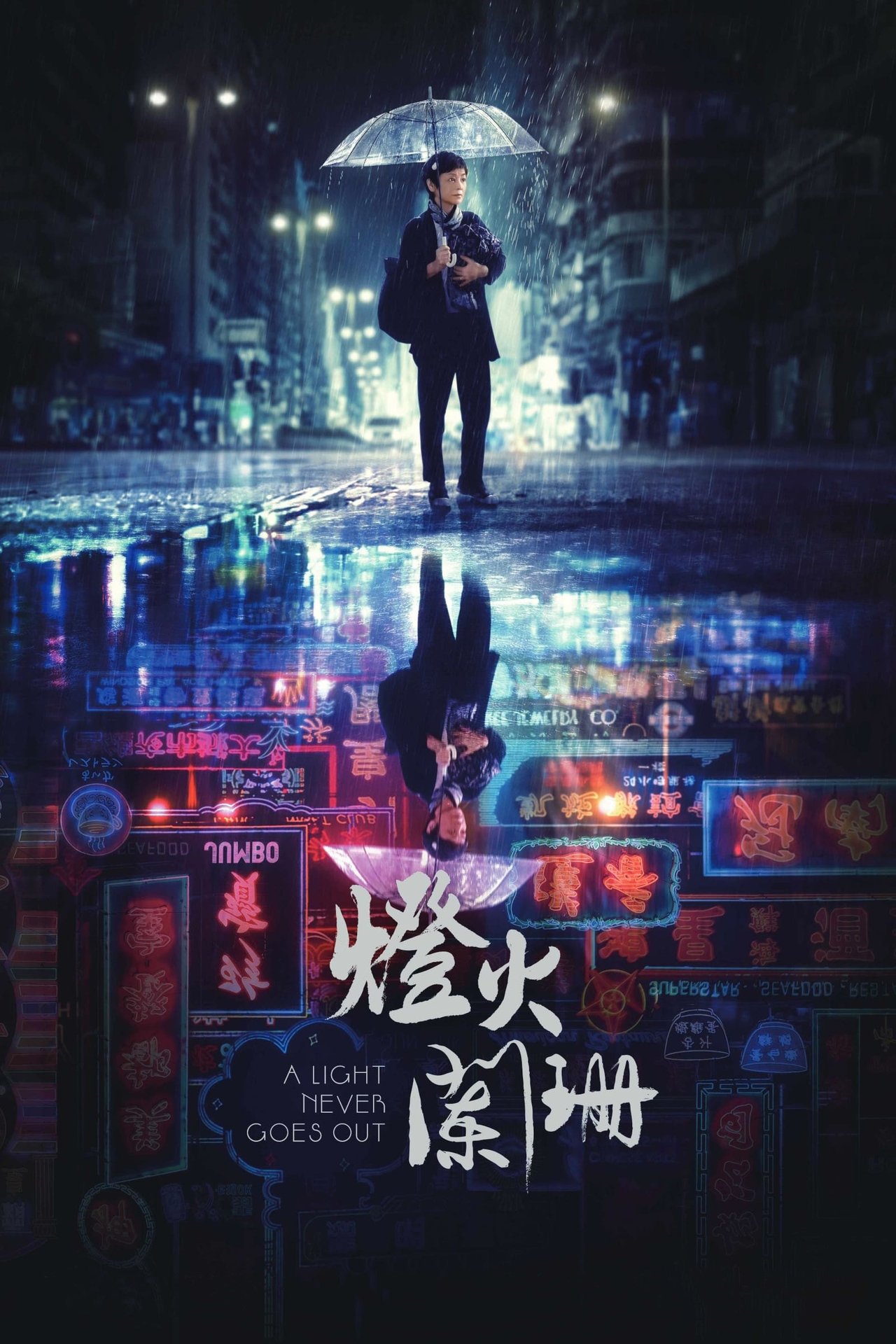 Recommendations image