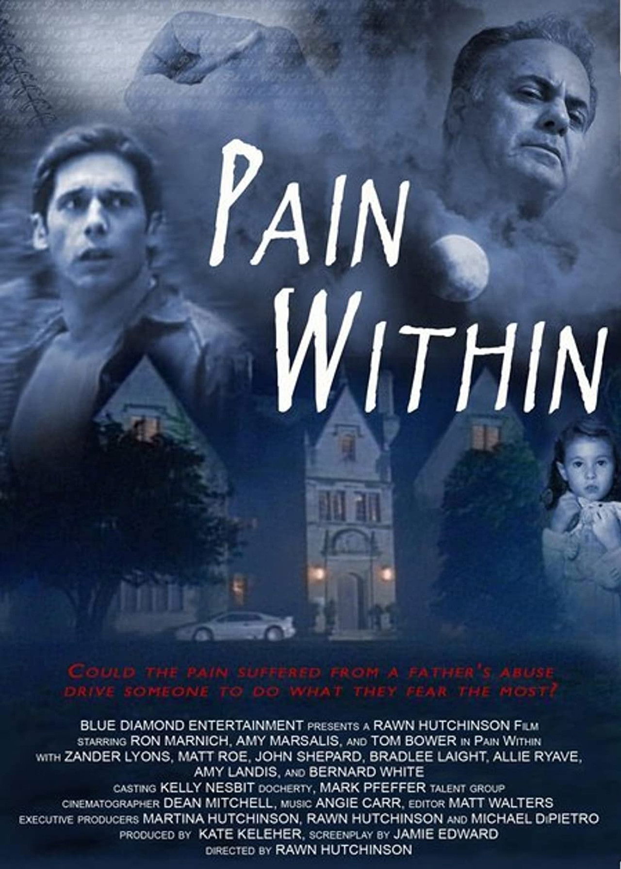 Pain Within Backdrop