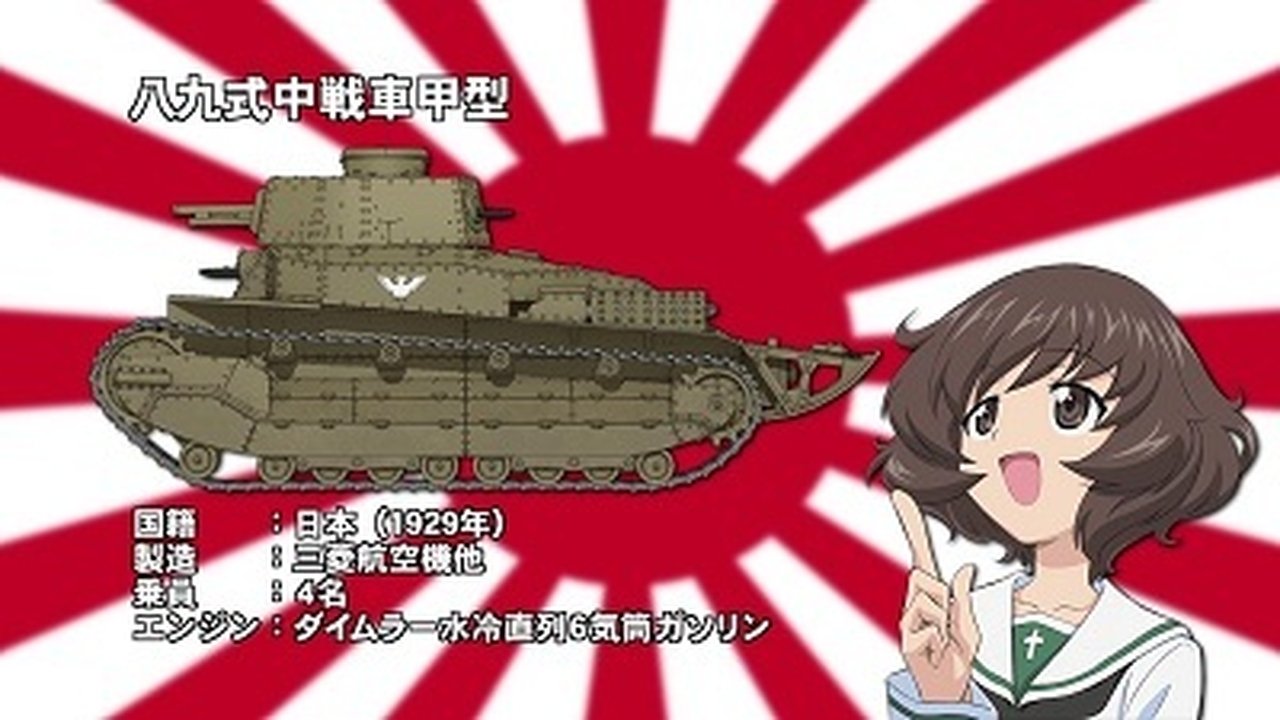 Girls und Panzer - Season 0 Episode 11 : Akiyama Yukari's Tank Corner 02