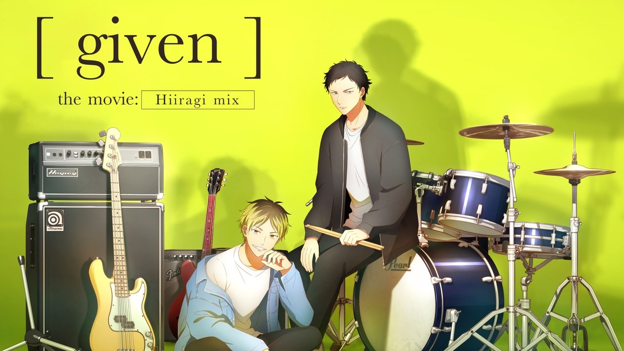 Given the Movie: Hiiragi Mix