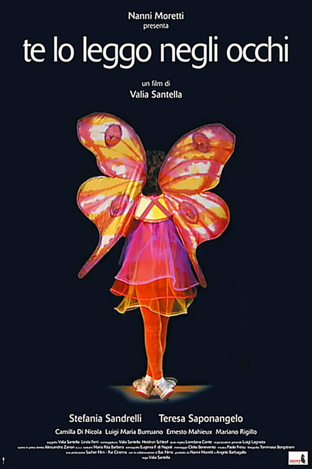Recommendations image