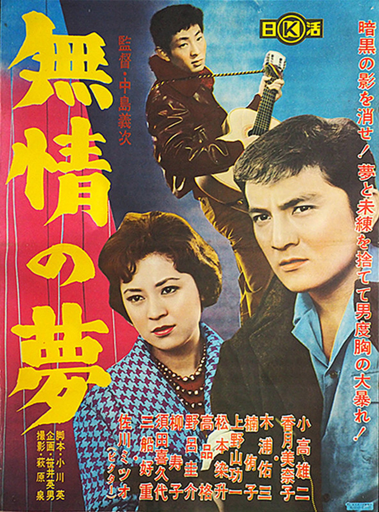 Placeholder image