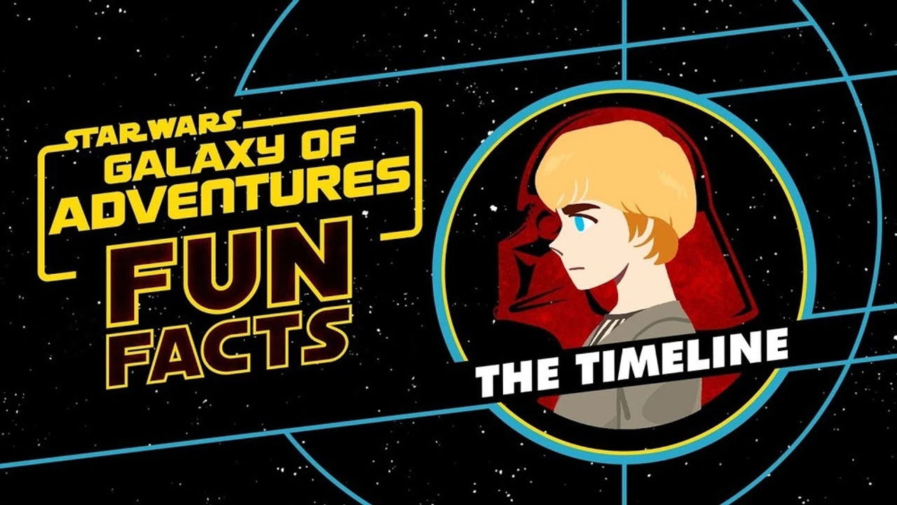Fun Facts: The Star Wars Timeline