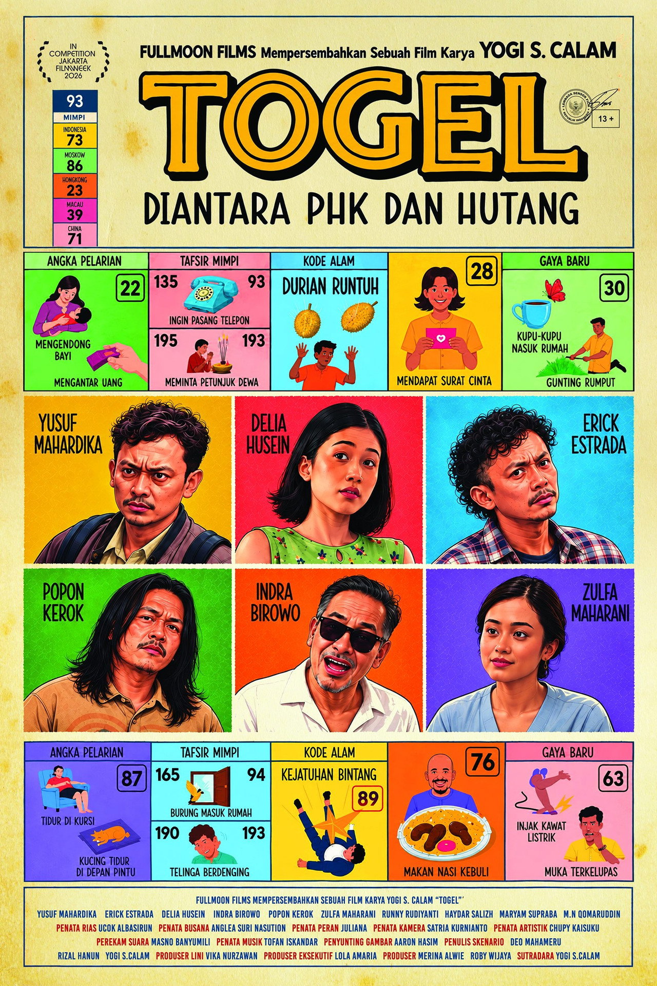 Togel: Diantara PHK dan Hutang