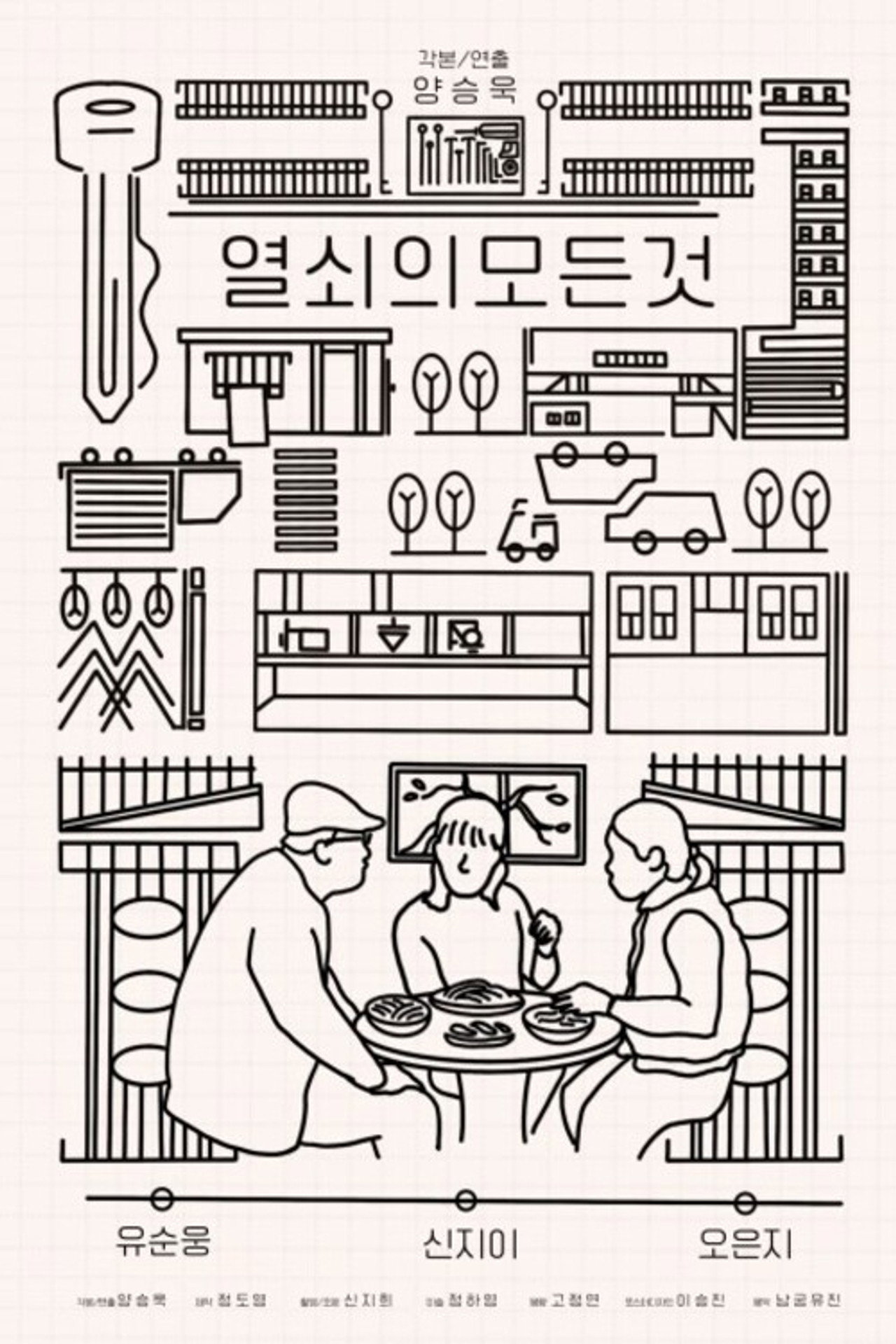 Everything of Key Backdrop