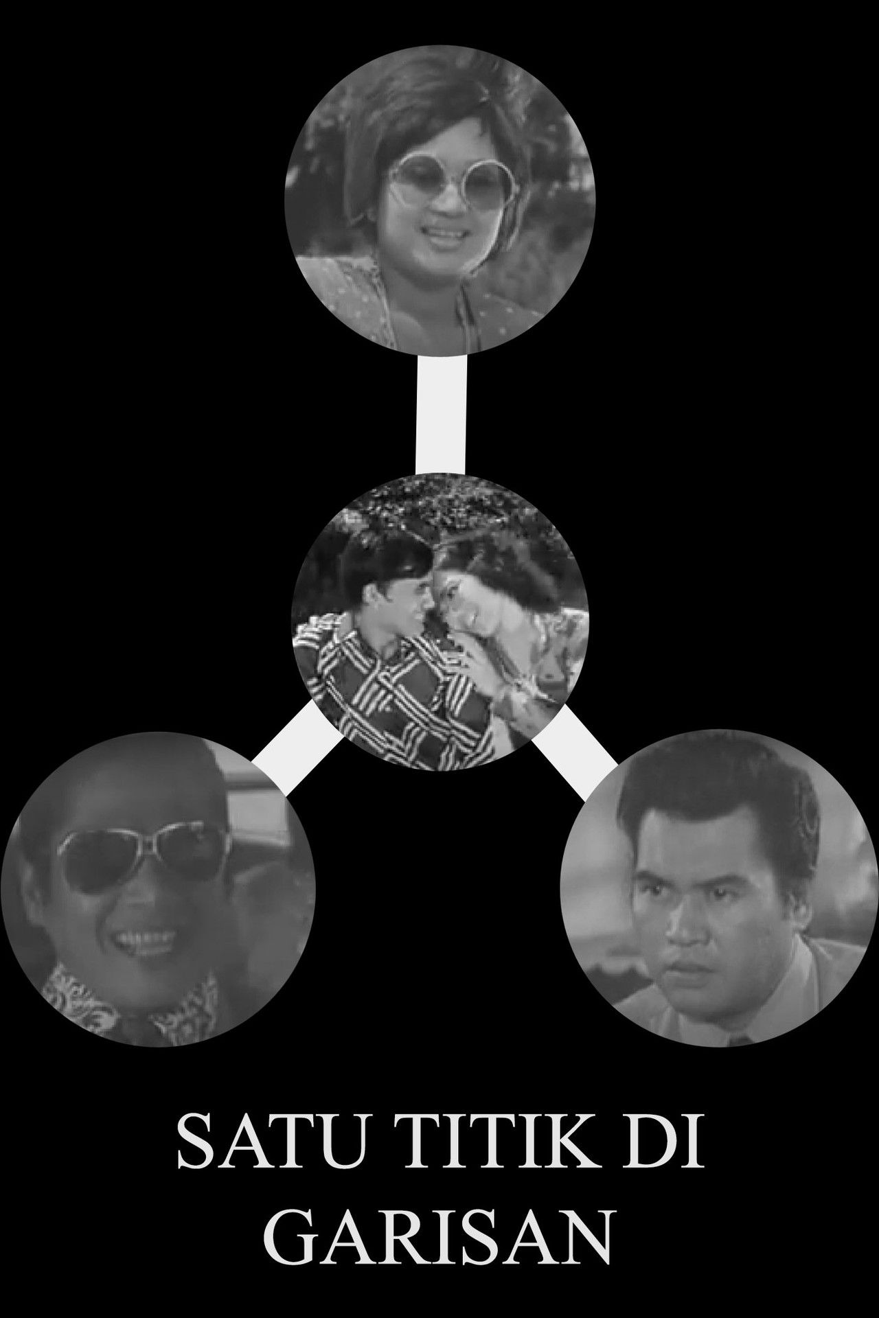 Satu Titik Di Garisan Backdrop