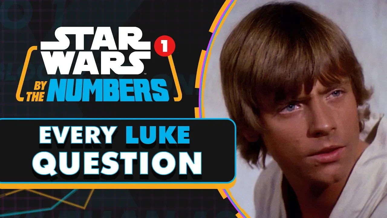 Every Question Luke Asks in Star Wars