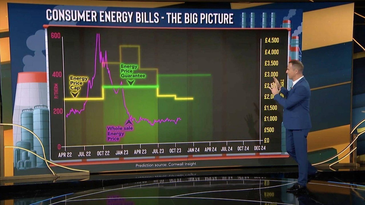 The Martin Lewis Money Show - Season 13 Episode 1 : Energy