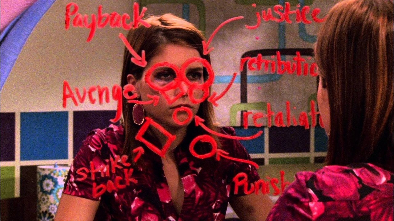 One Tree Hill - Season 6 Episode 3 : Get Cape. Wear Cape. Fly.