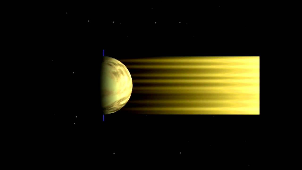 Tous sur orbite ! — La Terre avance, les étoiles glissent